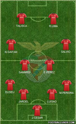 Sport Lisboa e Benfica - SAD Formation 2014
