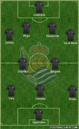 Real Sociedad S.A.D. Formation 2014