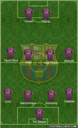 F.C. Barcelona Formation 2014