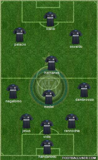 F.C. Internazionale Formation 2014