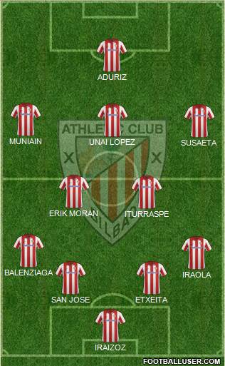 Athletic Club Formation 2014