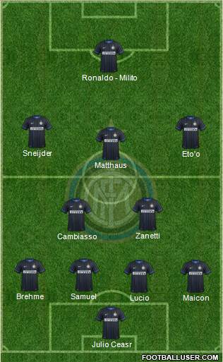 F.C. Internazionale Formation 2014