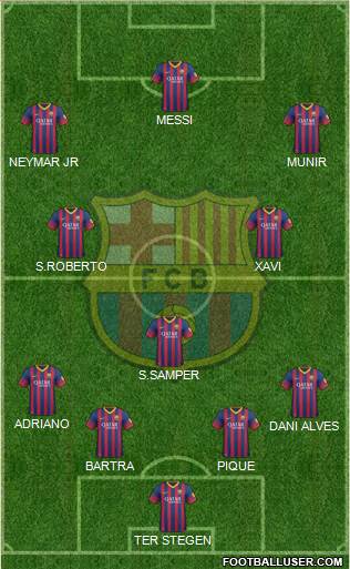 F.C. Barcelona Formation 2014