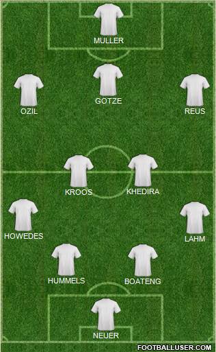 Swansea City Formation 2014