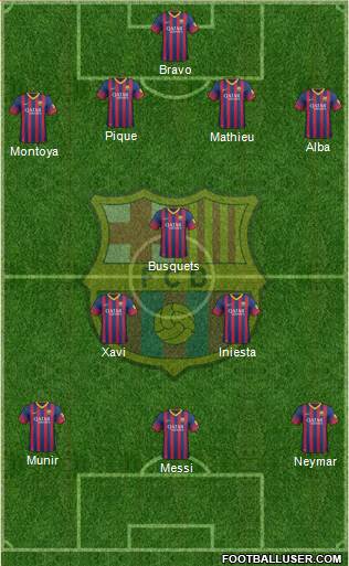 F.C. Barcelona Formation 2014