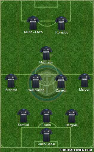 F.C. Internazionale Formation 2014