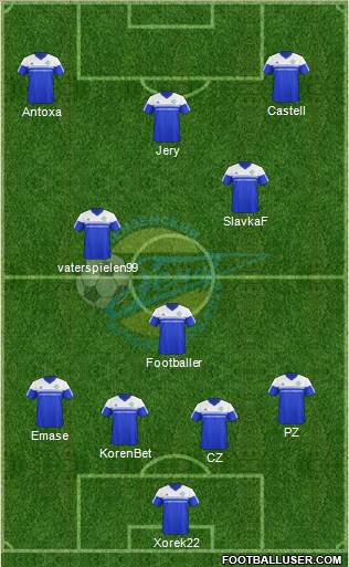 Zenit Penza Formation 2014