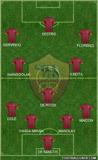 AS Roma Formation 2014
