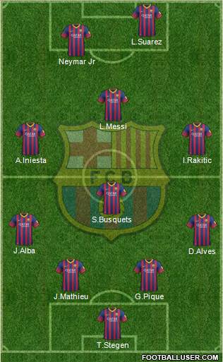 F.C. Barcelona Formation 2014