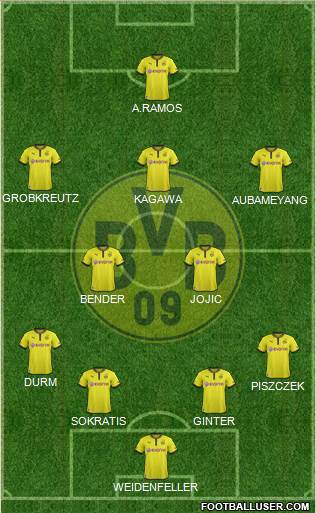 Borussia Dortmund Formation 2014