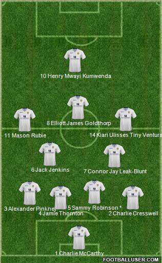 Leeds United 4-2-3-1 football formation