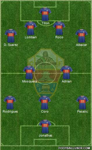 Elche C.F., S.A.D. Formation 2014
