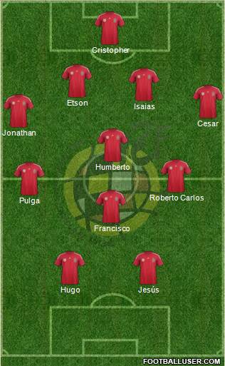 Spain Formation 2014
