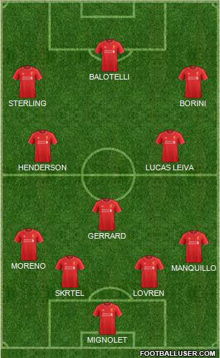 Liverpool Formation 2014