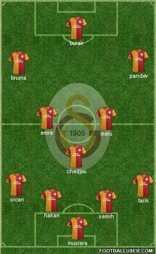 Galatasaray SK Formation 2014