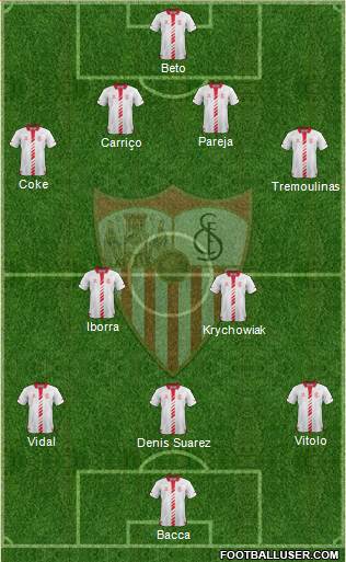 Sevilla F.C., S.A.D. Formation 2014