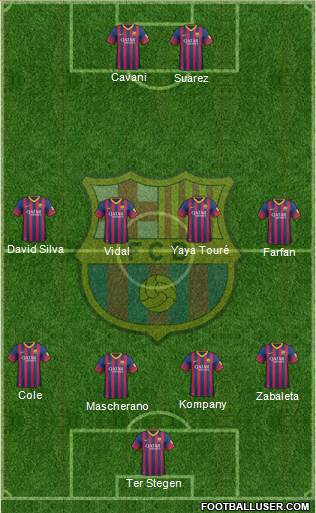 F.C. Barcelona Formation 2014