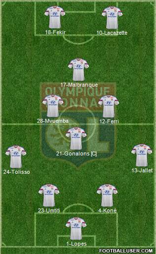 Olympique Lyonnais Formation 2014