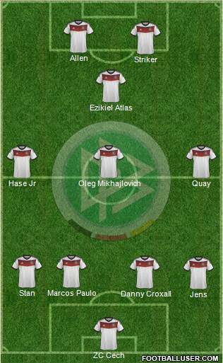 Germany Formation 2014
