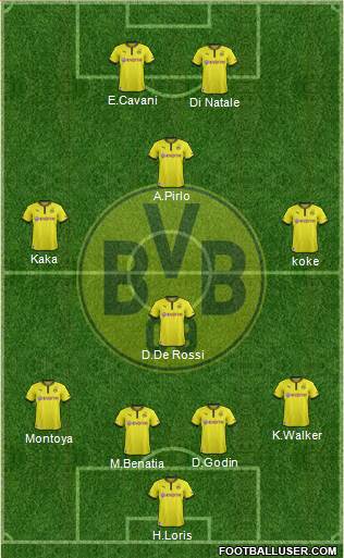 Borussia Dortmund Formation 2014