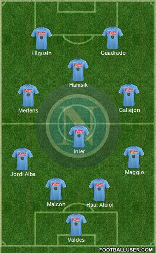 Napoli Formation 2014