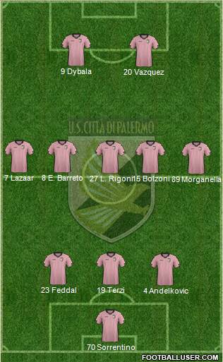 Città di Palermo Formation 2014