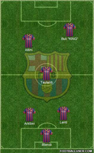 F.C. Barcelona Formation 2014