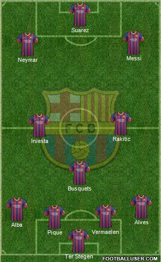 F.C. Barcelona Formation 2014