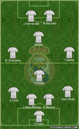 Real Madrid C.F. Formation 2014