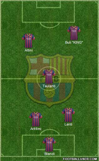 F.C. Barcelona Formation 2014