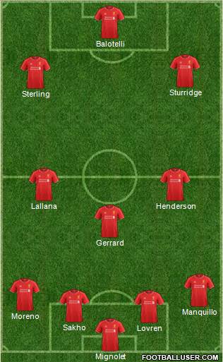 Liverpool Formation 2014