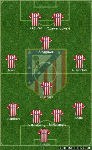 C. Atlético Madrid S.A.D. Formation 2014
