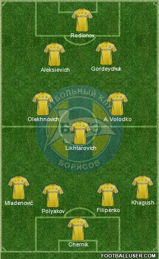 BATE Borisov Formation 2014