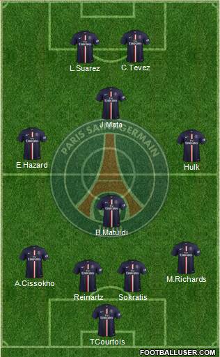 Paris Saint-Germain Formation 2014