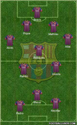 F.C. Barcelona Formation 2014