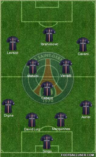 Paris Saint-Germain Formation 2014