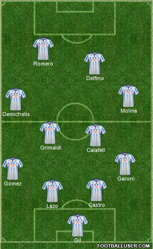 Huddersfield Town Formation 2014