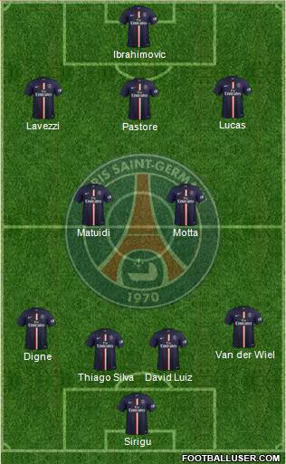 Paris Saint-Germain Formation 2014