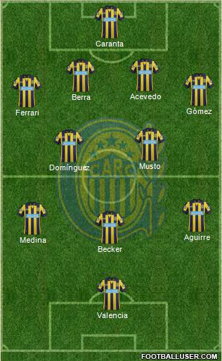 Rosario Central Formation 2014