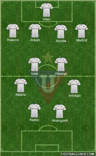 LDU de Quito Formation 2014