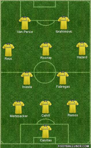 Chelsea Formation 2014