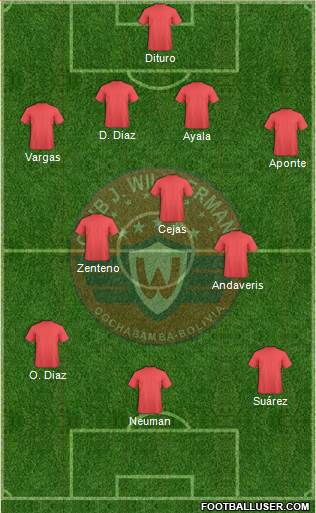 C Jorge Wilstermann Formation 2014