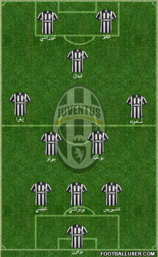 Juventus Formation 2014