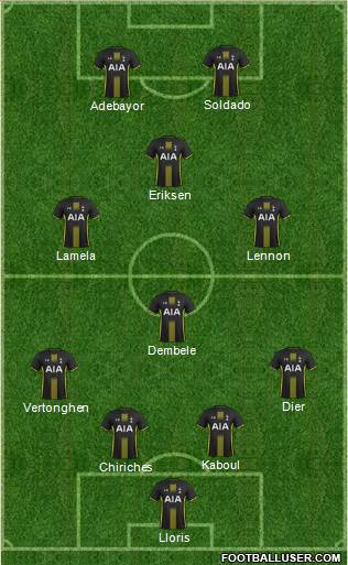 Tottenham Hotspur Formation 2014