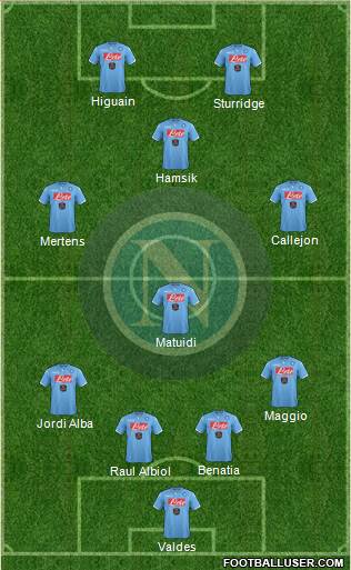 Napoli Formation 2014