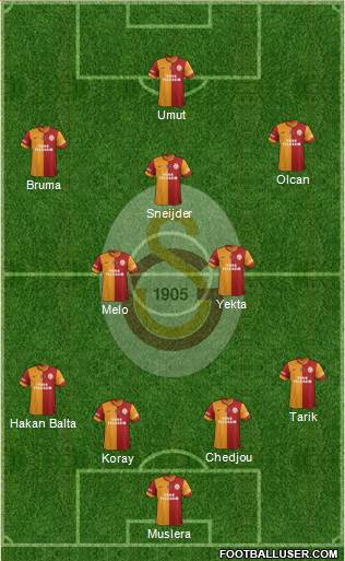Galatasaray SK Formation 2014