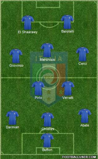 Italy Formation 2014
