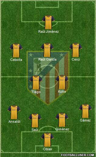 C. Atlético Madrid S.A.D. Formation 2014