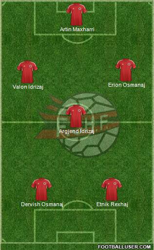 Albania Formation 2014
