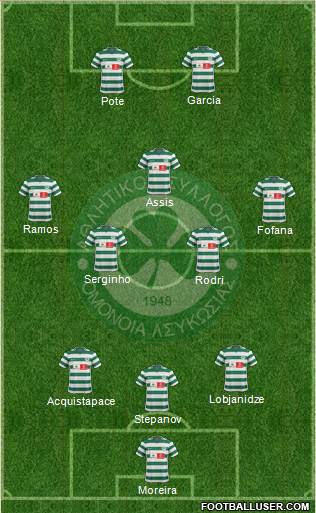 AS Omonoia Nicosia Formation 2014